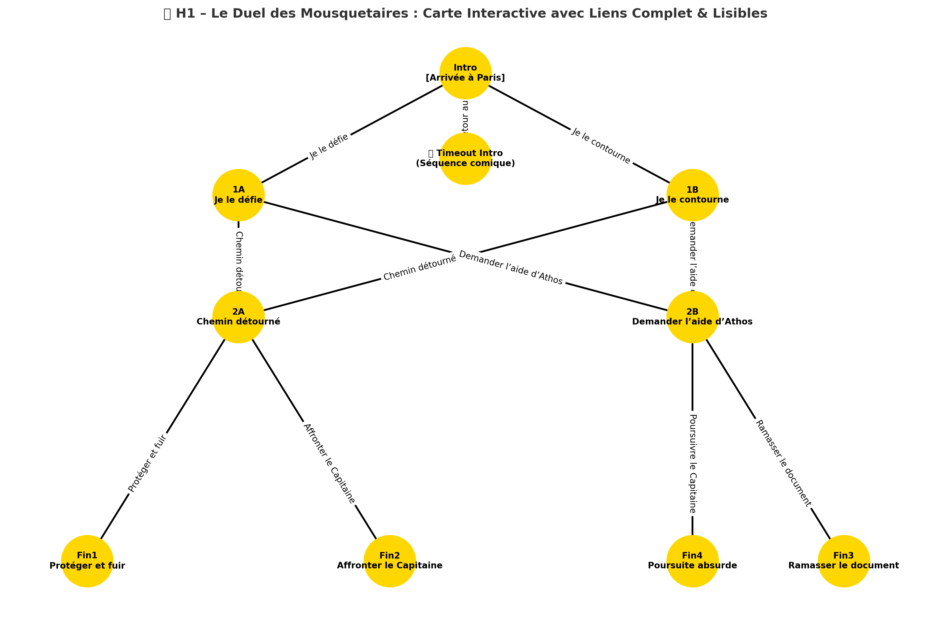 H1_a Carte_Interactive.png